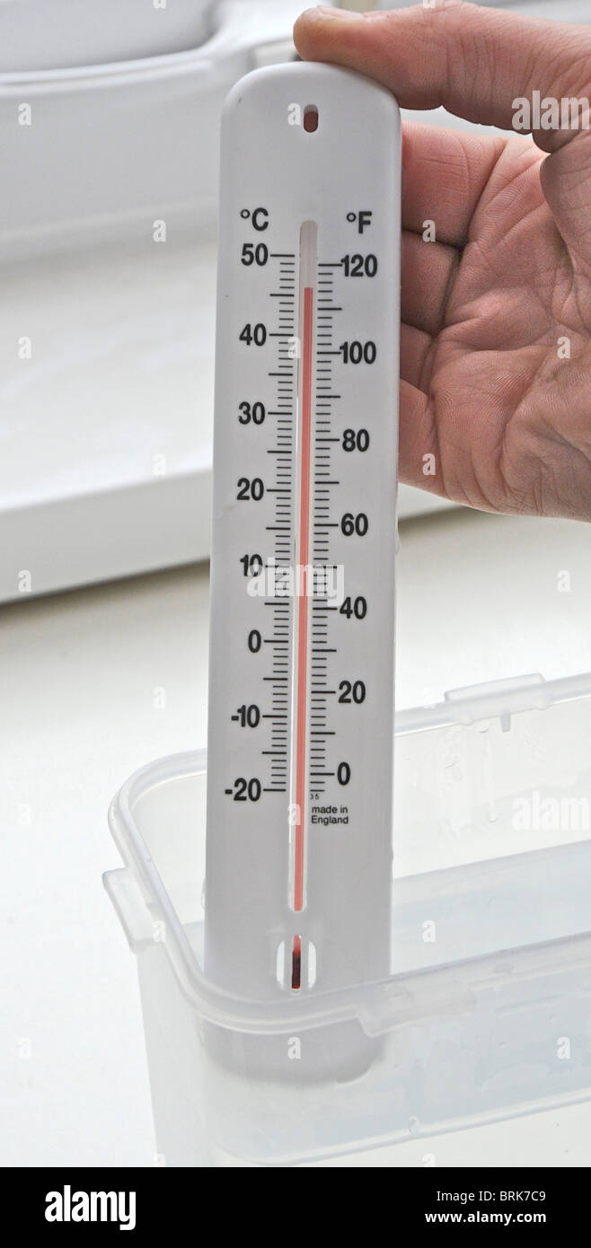 Thermometer is on sale used for