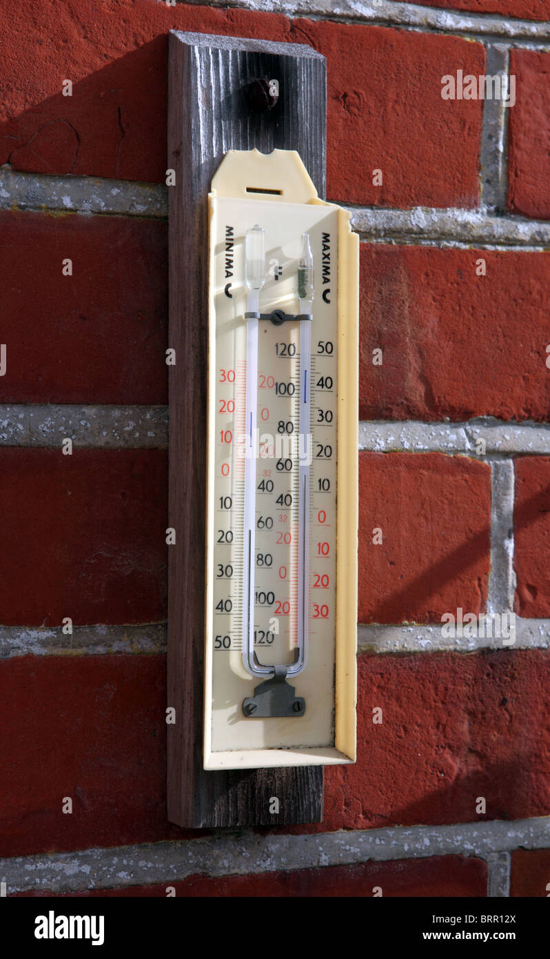 Mini-maxi thermometer, analogue