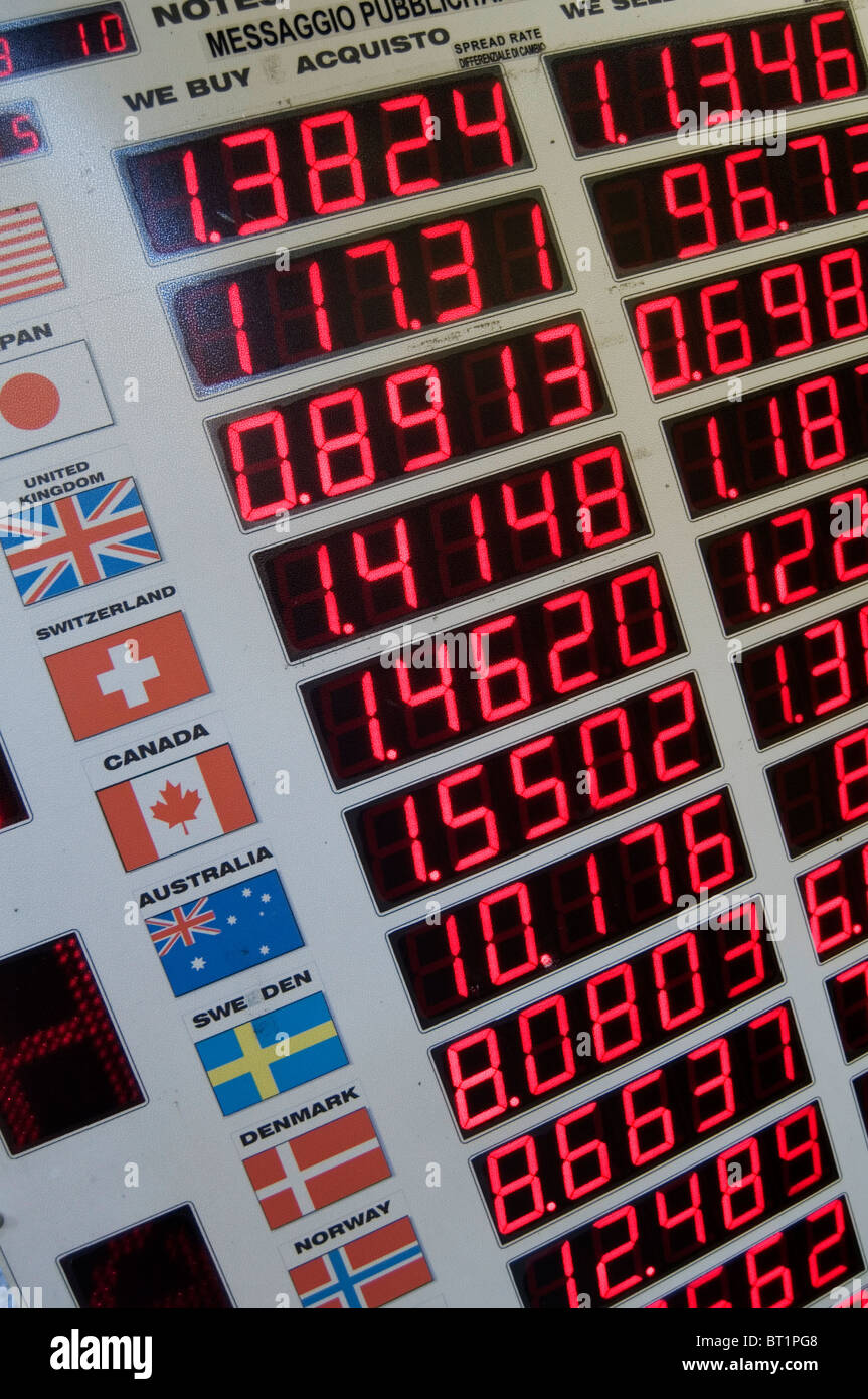 foreign currency exchange rates