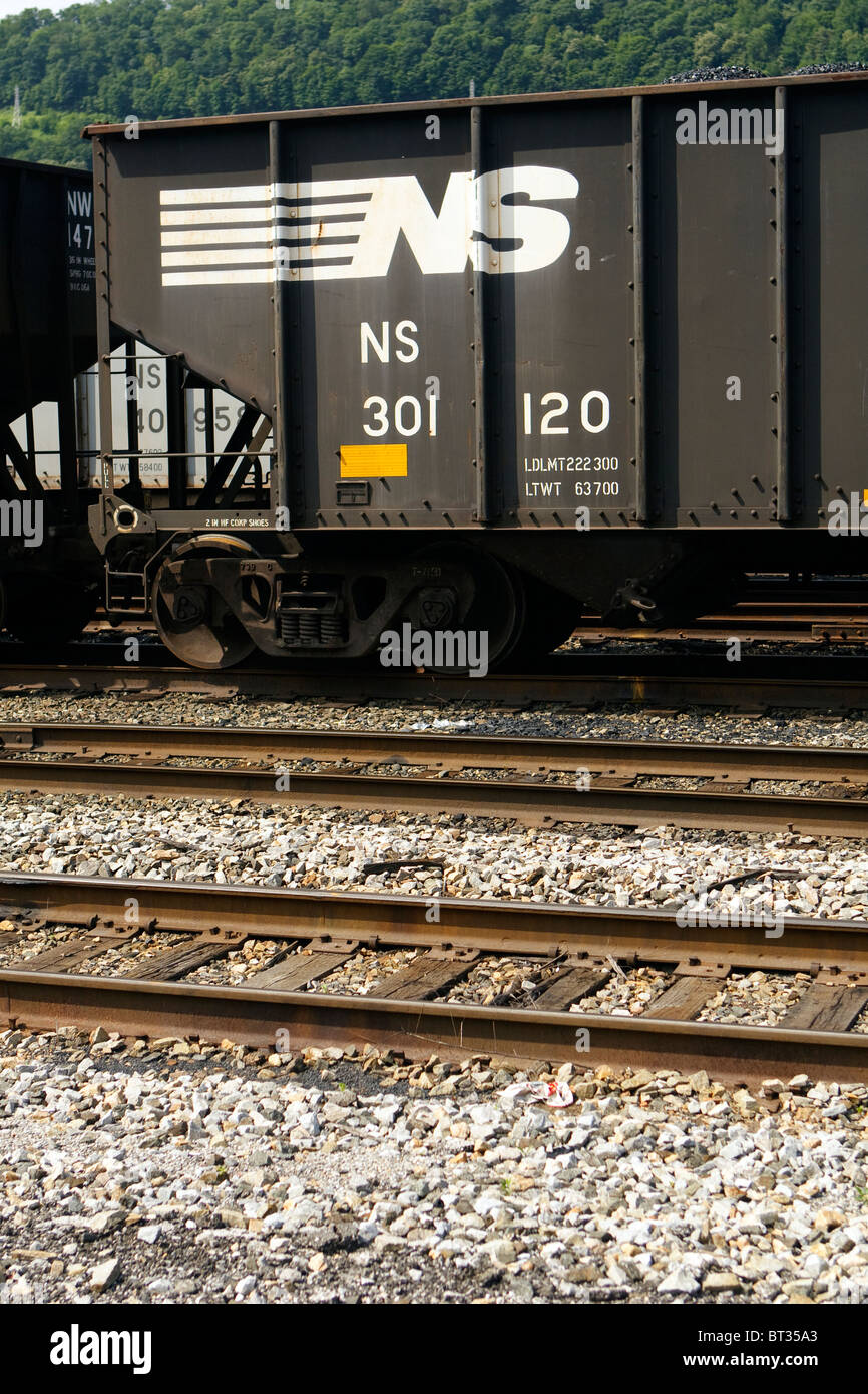 A Close Up Of The Norfolk Southern Railway Logo On A Gondola Coal Car Stock Photo Alamy A Close Up Of The Norfolk Southern Railway Logo On A Gondola Coal Car Stock Photo Alamy
