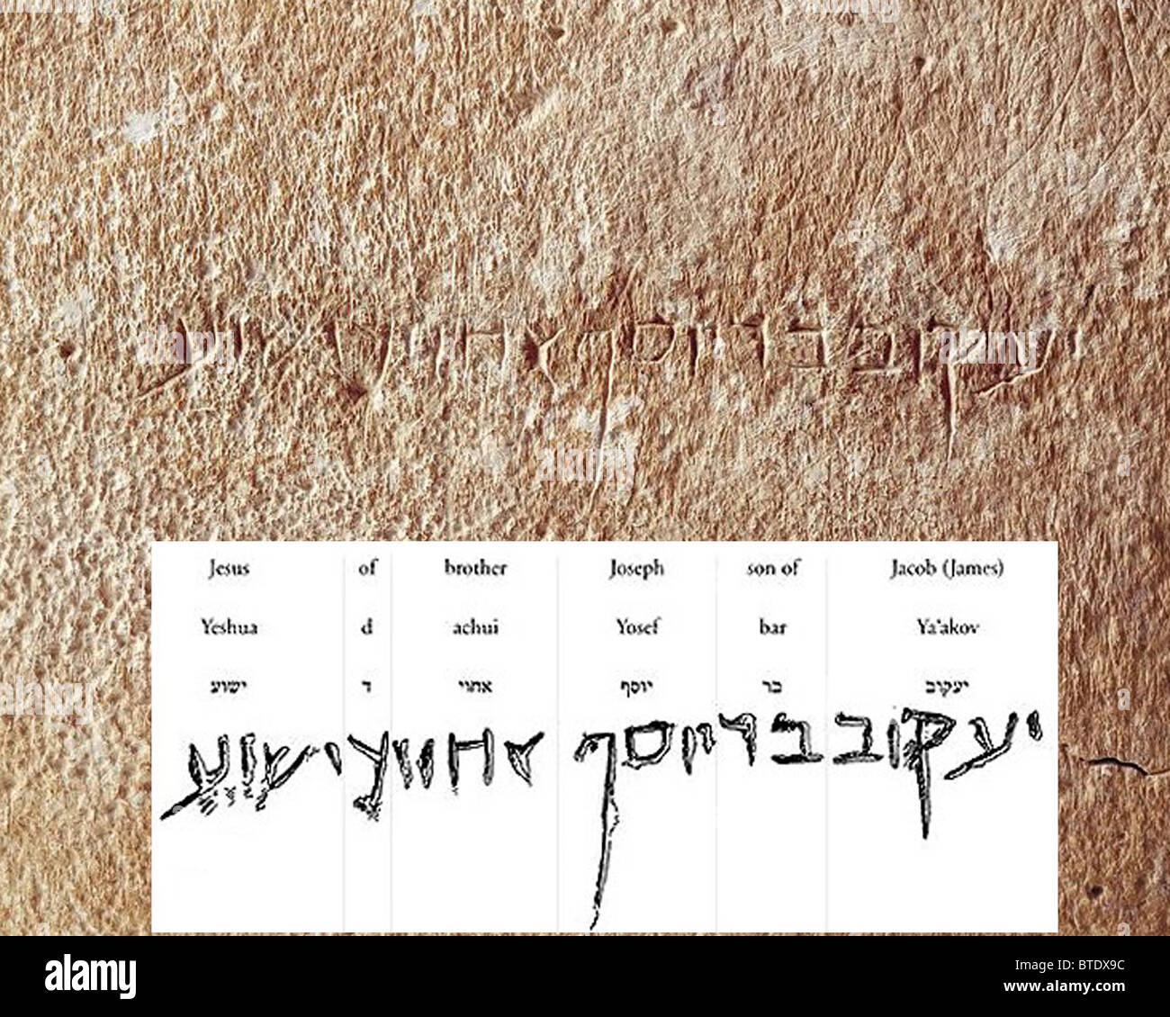 5460. Inscription from an ossuary dating from the !st. C. AD found in a family burial cave in Jerusalem. The Hebrew inscription Stock Photo