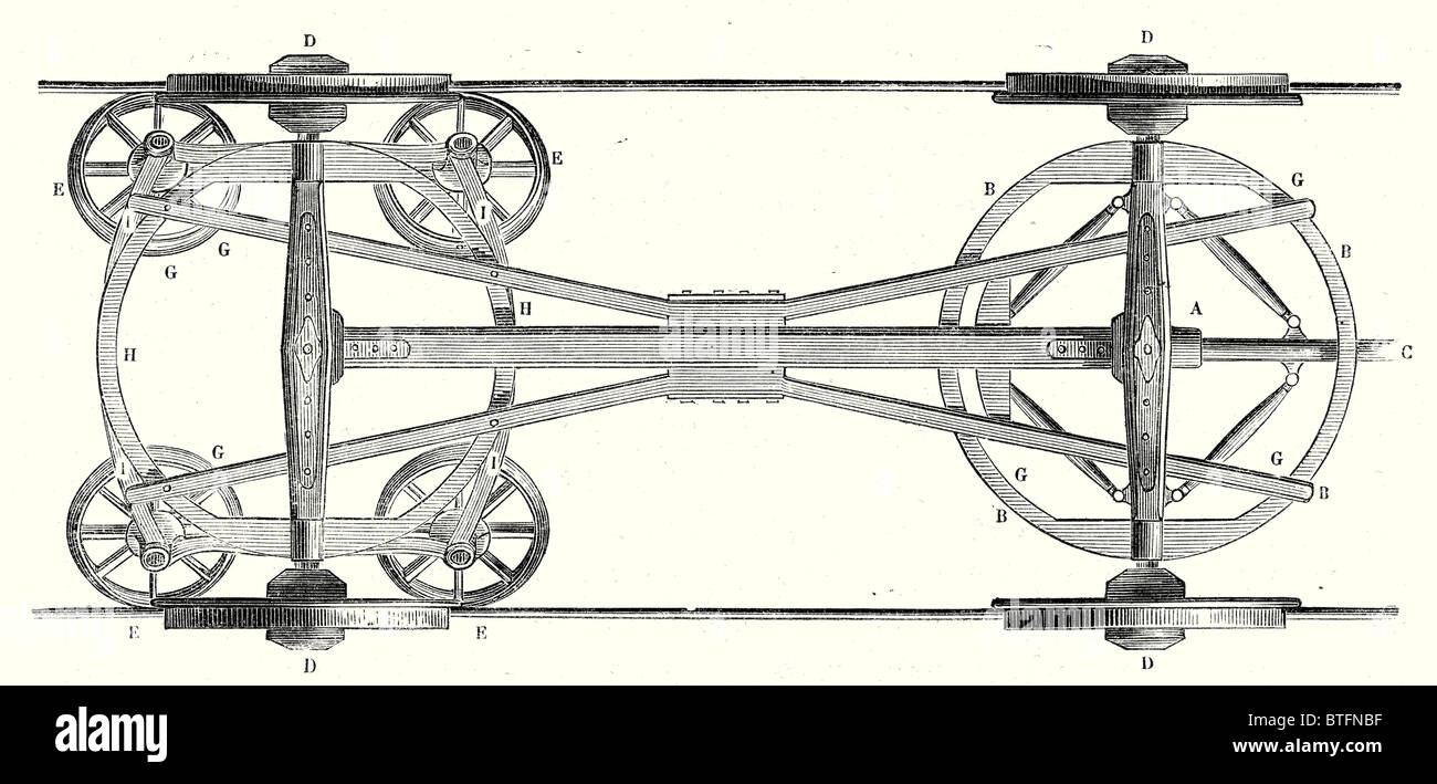 The chassis of a flat wagon with Arnoux's system Stock Photo