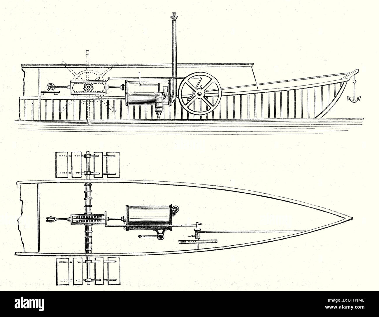 Mechanism of Marquis de Jouffrey's paddle steamer's engine Stock Photo -  Alamy