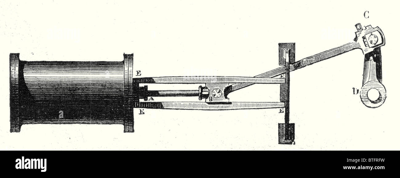 Transformation of vertical movement of the piston rod of a machine without a condenser, in a