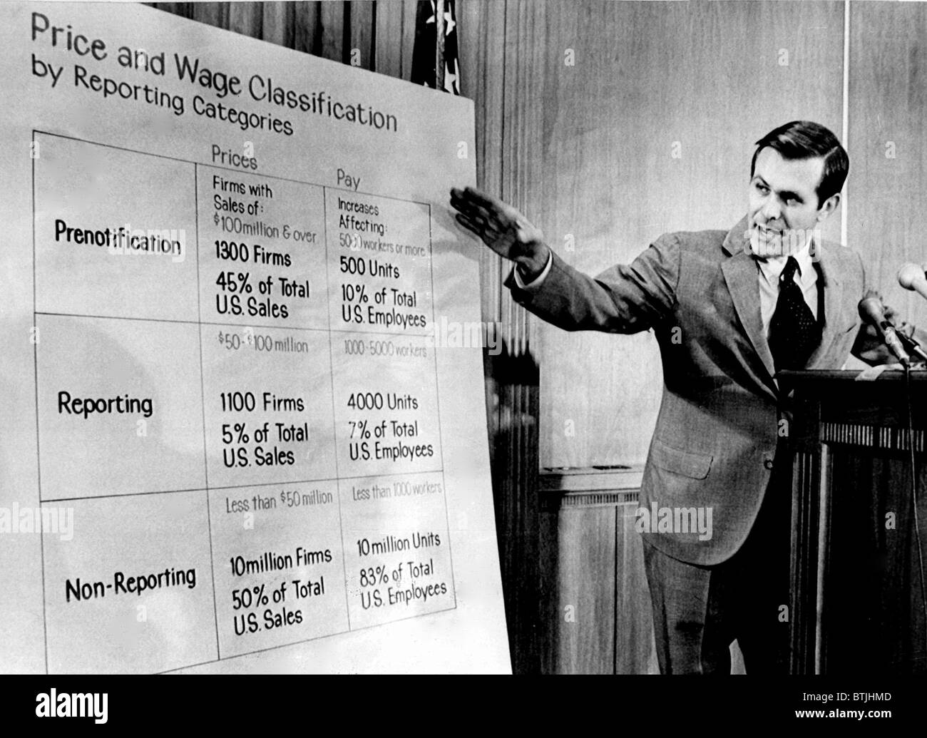 DONALD RUMSFELD, as 'Cost of Living Council' Director during Nixon's campaign news conference, 1971 Stock Photo
