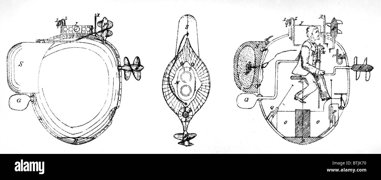 Bushnell's American turtle, three views of the 'turtle', a one-man submarine designed and built by David Bushnell to attach bombs to British warships during the American revolutionary war, drawing by Henry L. Abbot, 1881. Stock Photo