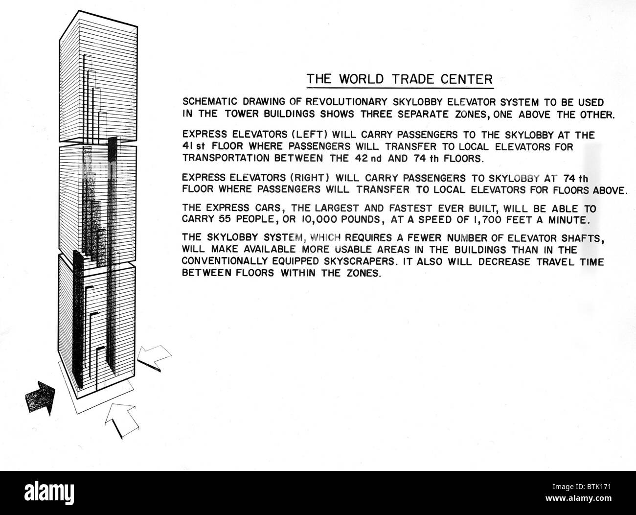 WORLD TRADE CENTER, TWIN TOWERS, diagram detailing operations of elevator, dated 04-08-67. Stock Photo