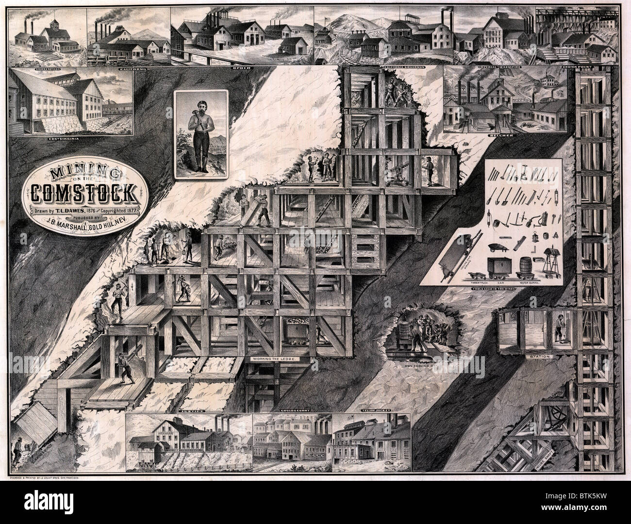 Mining on the Comstock, cutaway of hillside showing tunnels, supports, shafts and miners, as well as exterior views of several mining companies working the Comstock Lode, lithograph by Le Count Bro's, 1876 Stock Photo