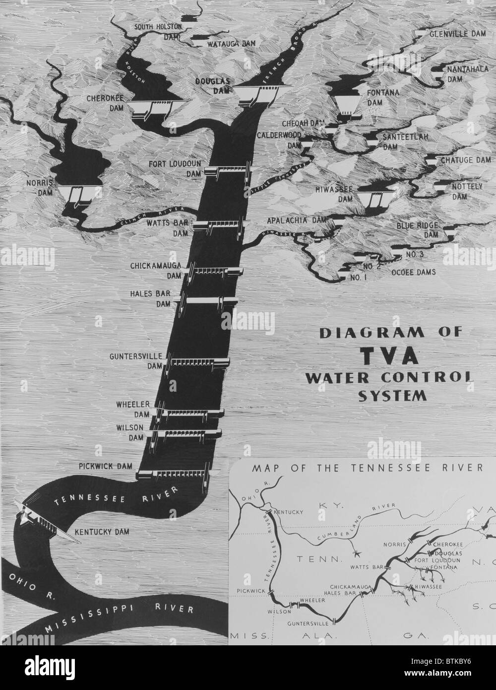 Map diagrams the functions the New Deal public works project authorized when President Franklin D. Roosevelt signed the Tennessee Valley Authority Act on May 18, 1933, during the First Hundred Days of his administration. Stock Photo
