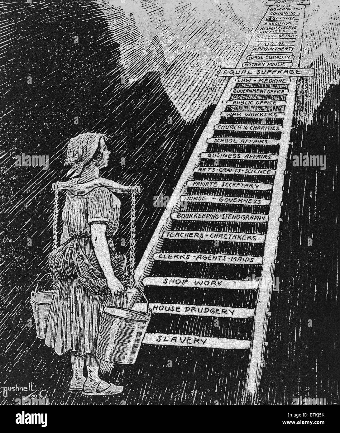 Political cartoon entitled, THE SKY IS NOW HER LIMIT, illustrating steps of women's progress from Slavery and House drudgery to Stock Photo