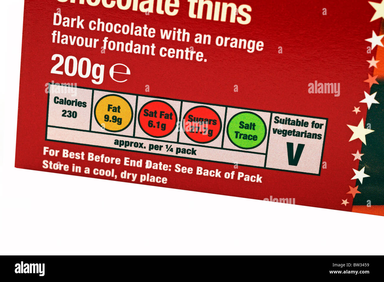 Traffic Light Food Labels