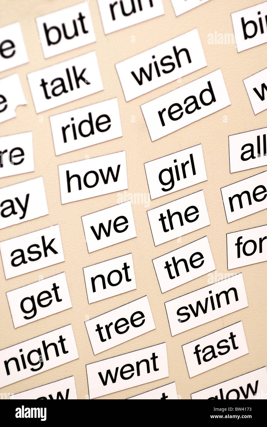 Words on fridge hires stock photography and images Alamy