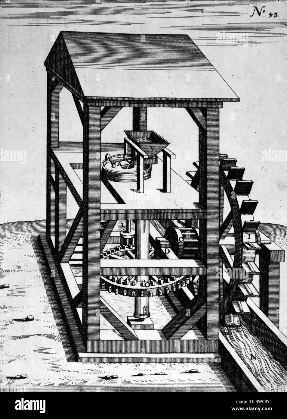Illustration from Theatrum Machinarum Novum 1661 by Georg Andreas Böckler; A flour mill driven by water wheel Stock Photo