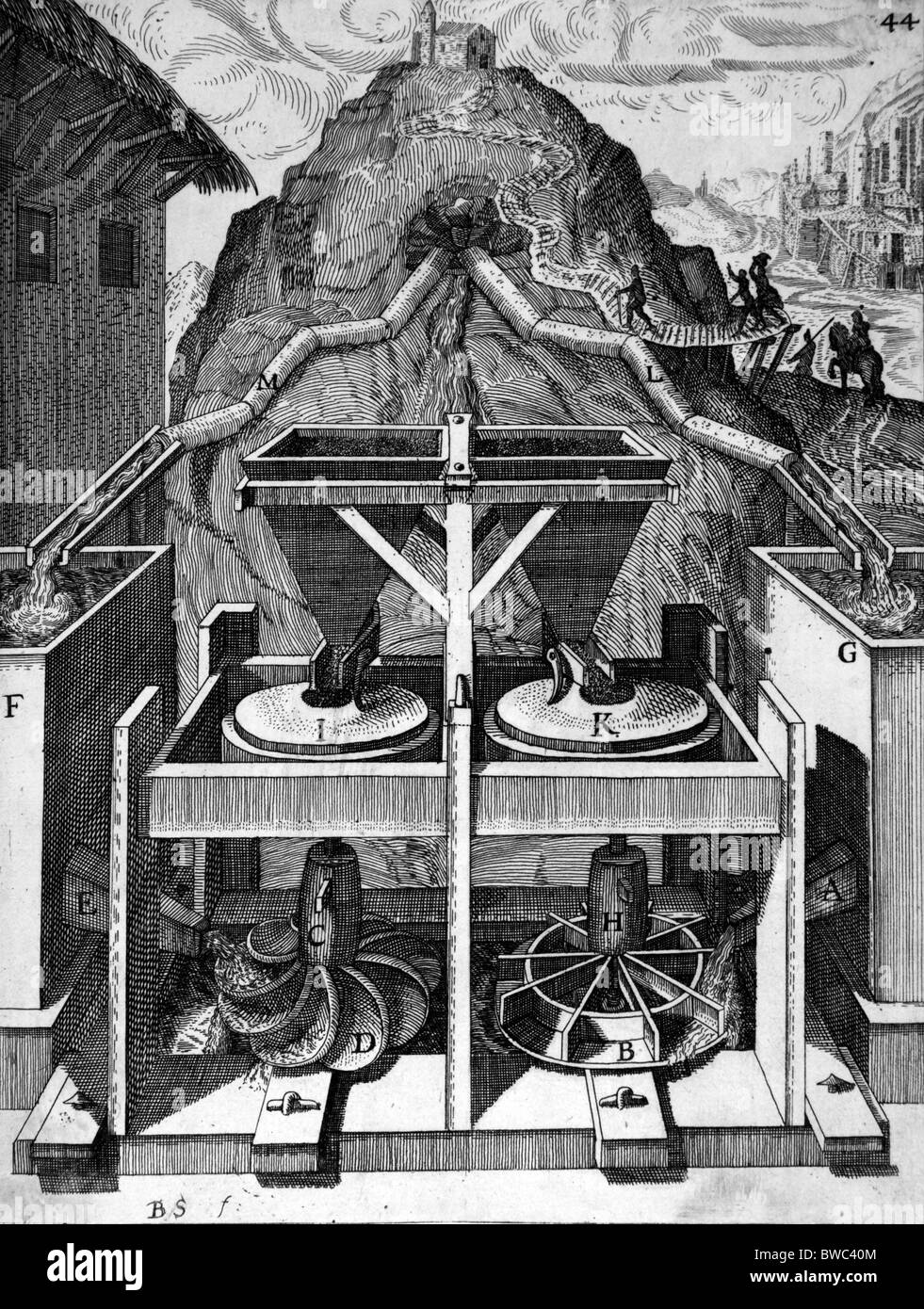 Illustration from Theatrum Machinarum Novum 1661 by Georg Andreas Böckler; A flour grinding mill powered by water