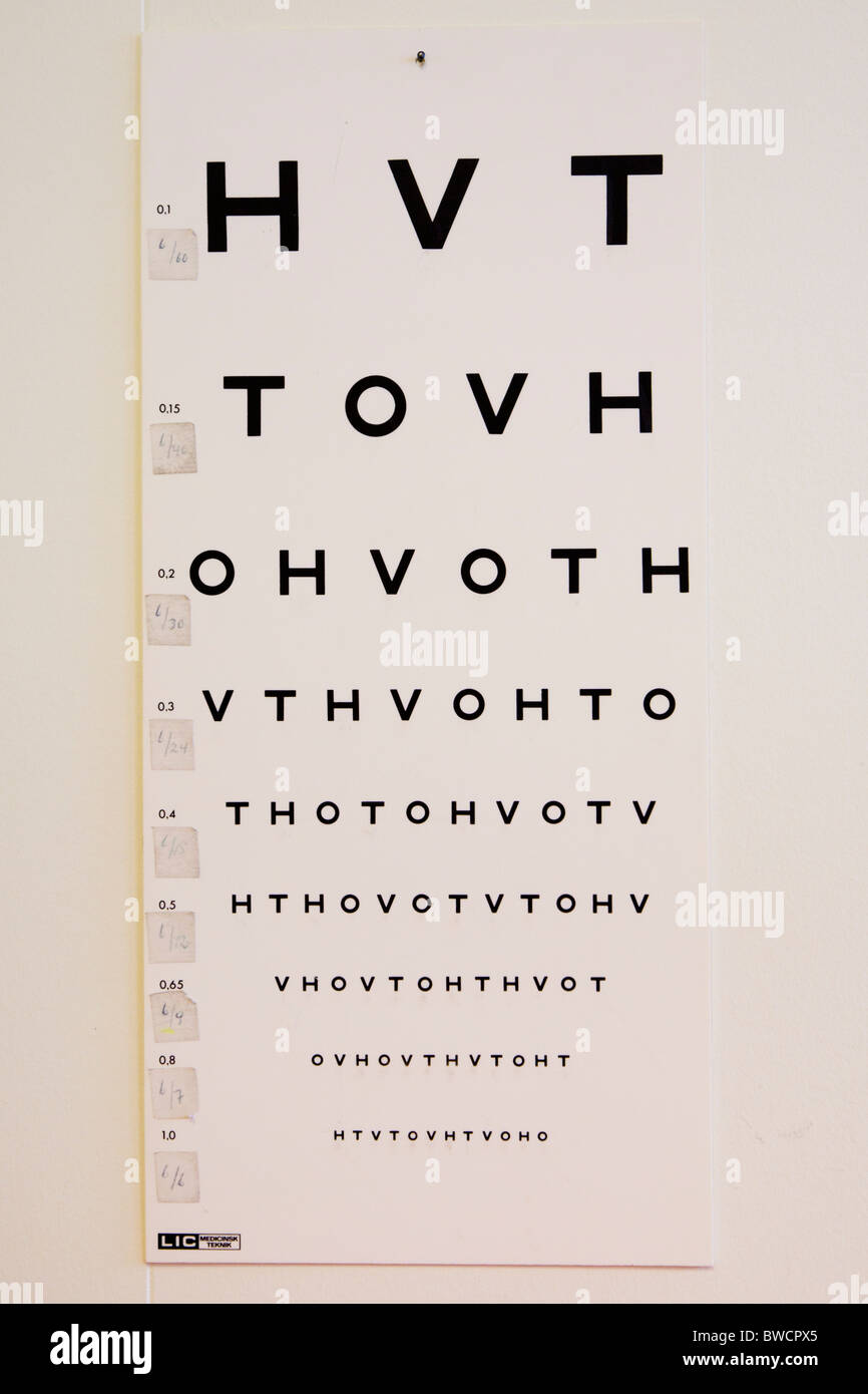An eyesight test chart at a children´s doctors office. Stock Photo