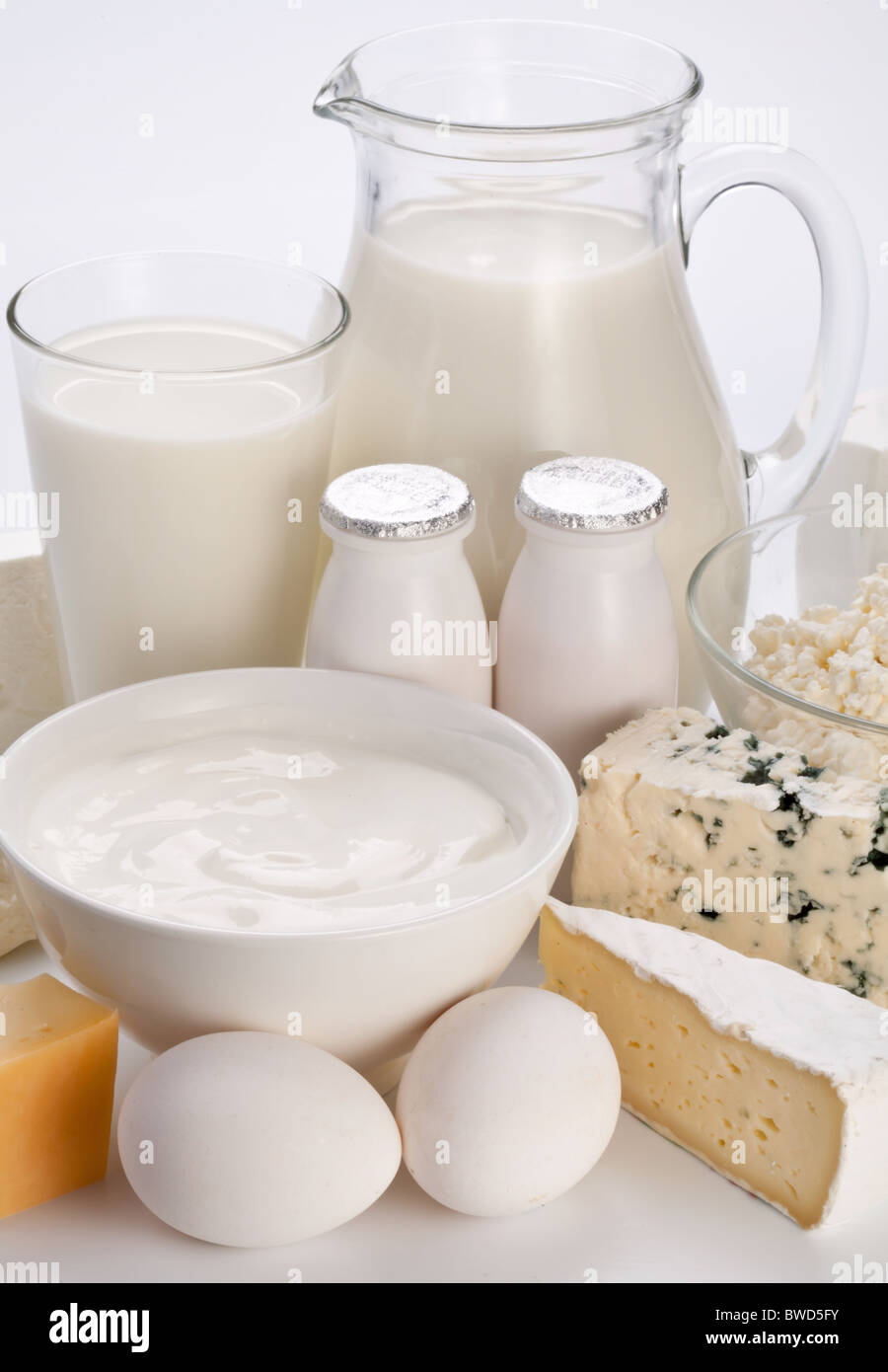 Молочные продукты картинки