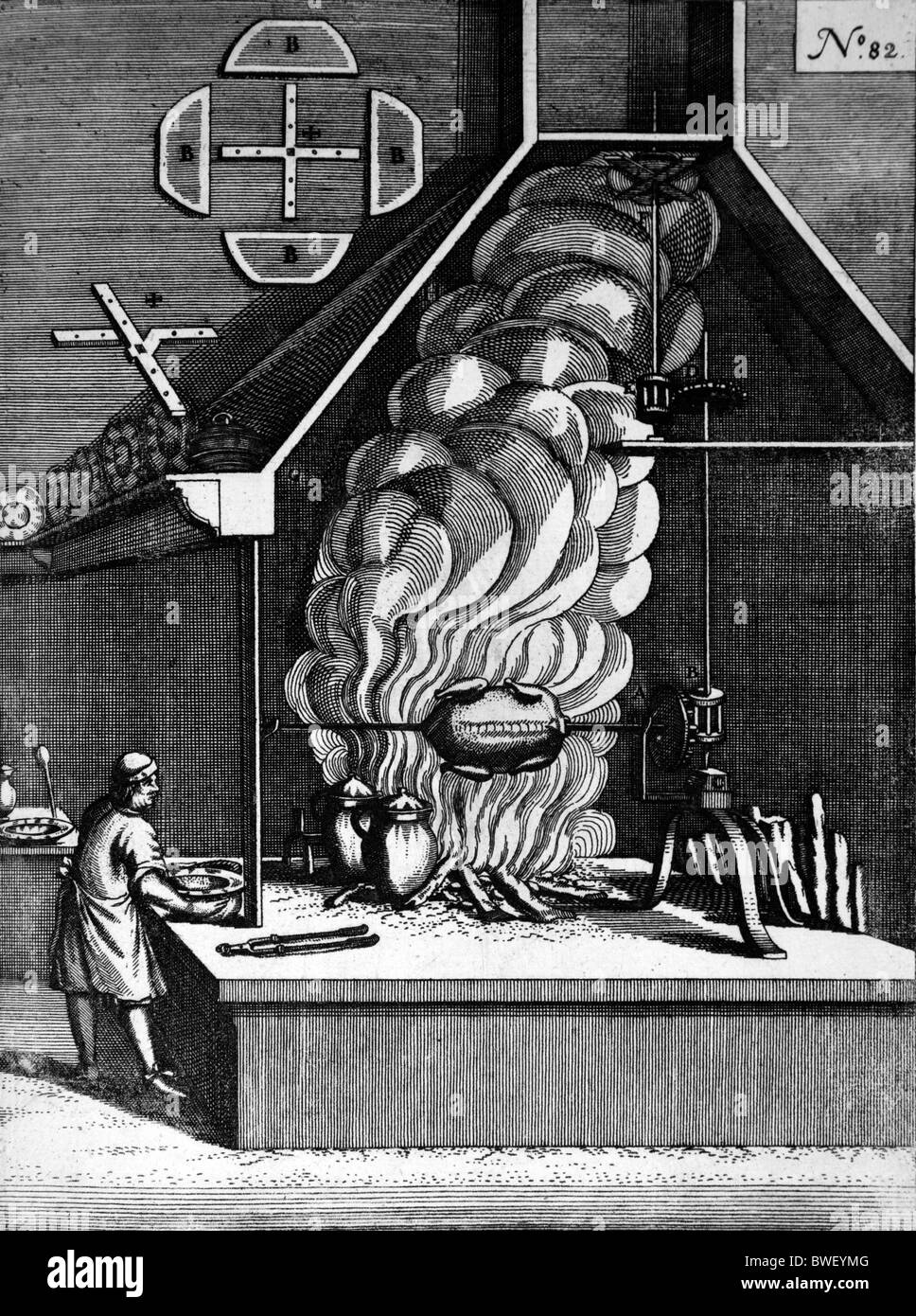 Illustration from Theatrum Machinarum Novum 1661 by Georg Andreas Böckler; An automatic mechanical spit roasting device Stock Photo