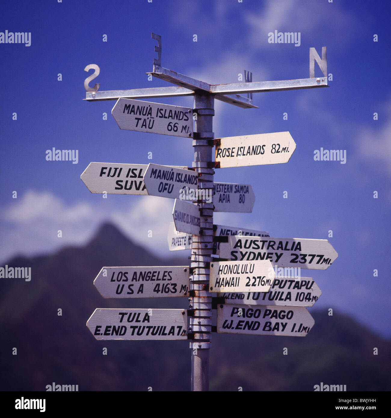 signpost worldwide towns cities destinations lands countries kilometers