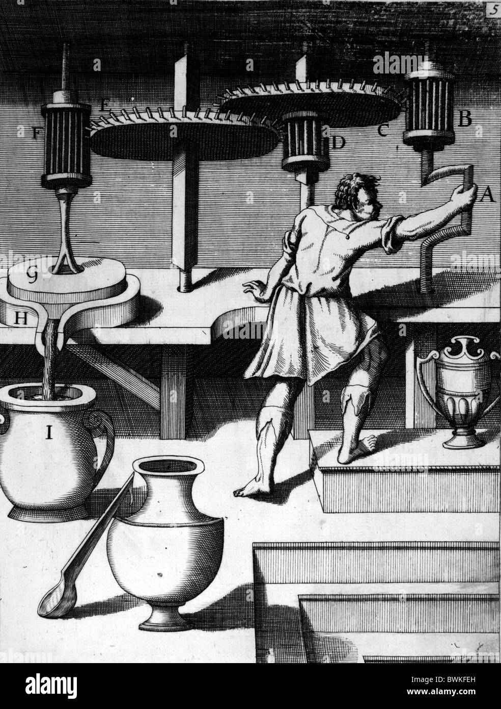 Illustration from Theatrum Machinarum Novum 1661 by Andreas