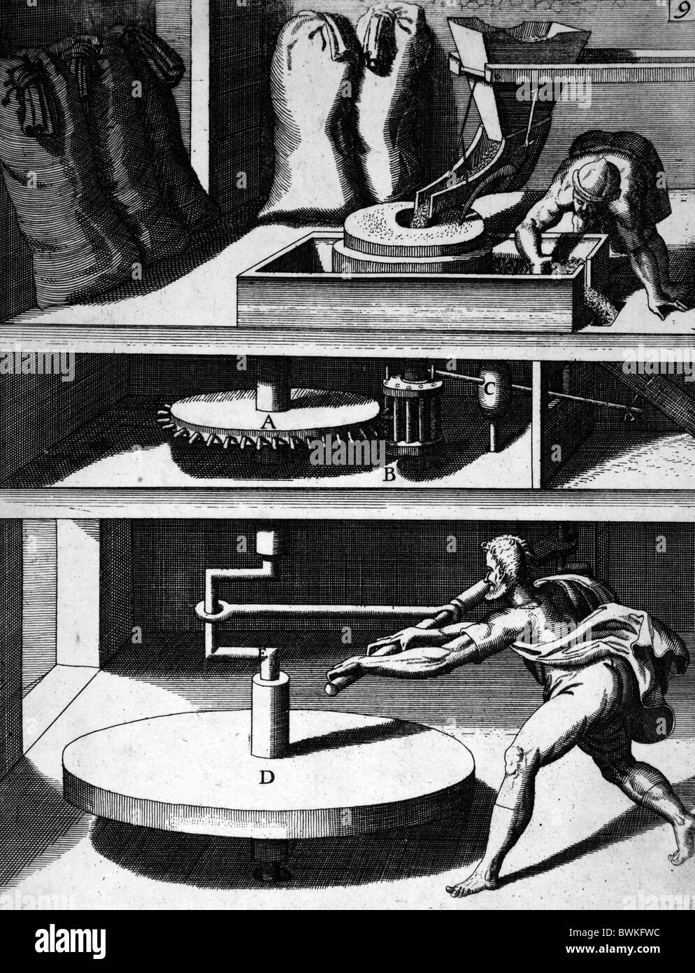 Illustration from Theatrum Machinarum Novum 1661 by Andreas