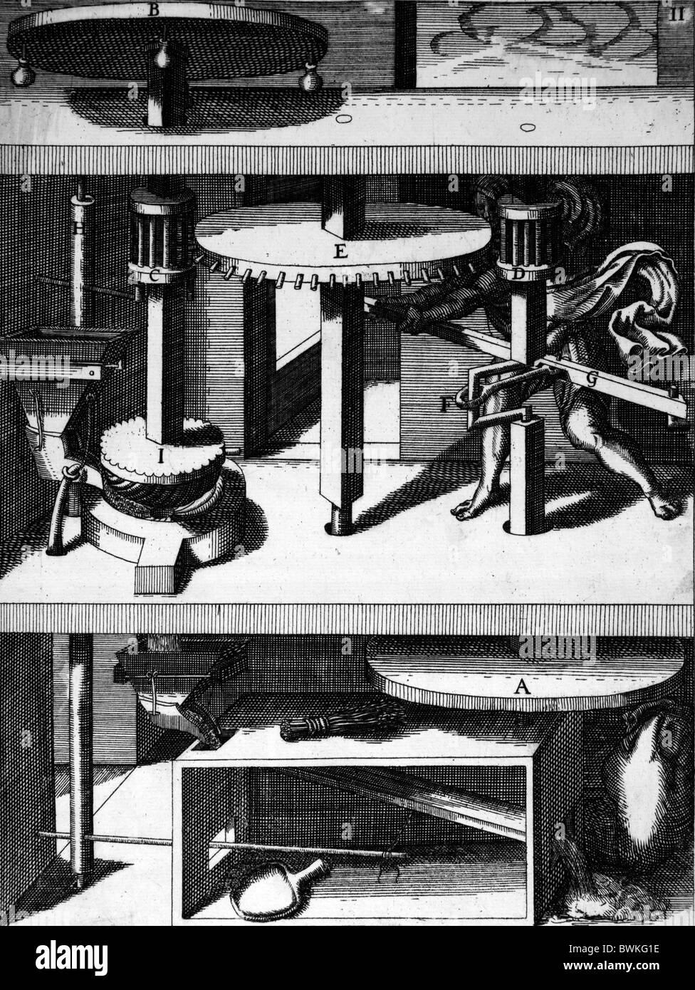 Illustration from Theatrum Machinarum Novum 1661 by Andreas
