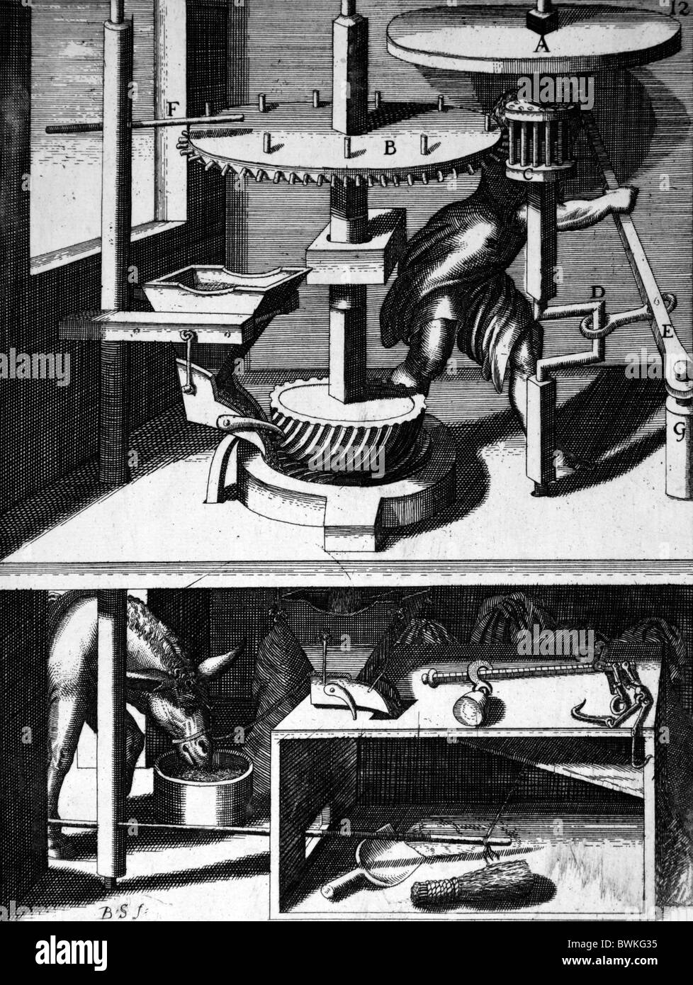 Illustration from Theatrum Machinarum Novum 1661 by Andreas