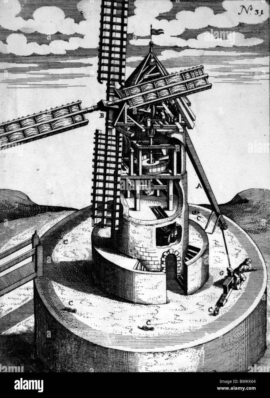 Illustration from Theatrum Machinarum Novum 1661 by Georg Andreas Böckler; An exploded view of a post mill Stock Photo