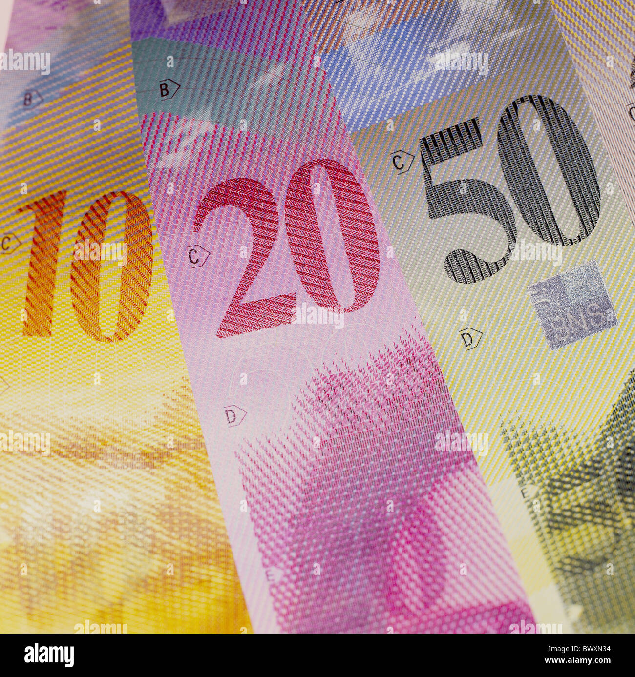 Chf currency deals