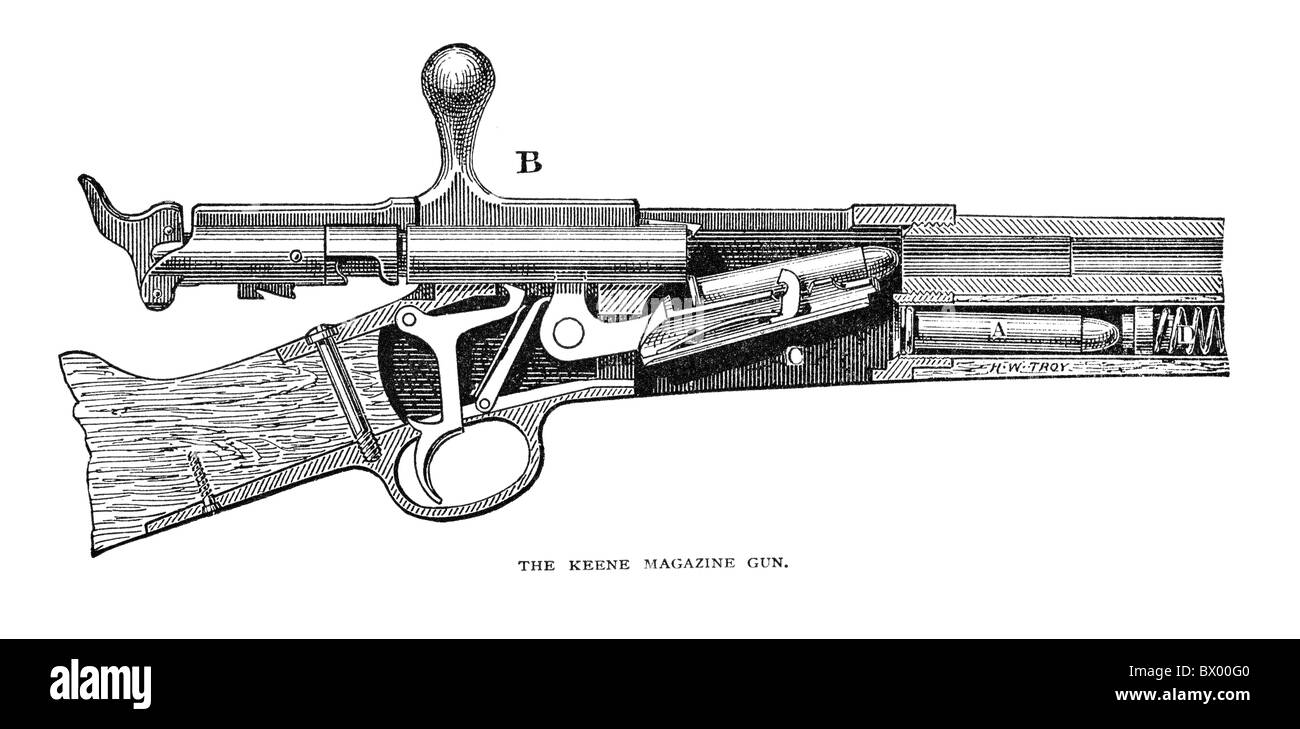The Keene magazine gun. Originally published in January 1880 in Scribner's Monthly Magazine. Stock Photo