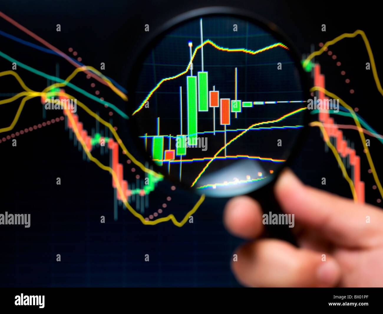 magnifier-and-graph-basic-tools-of-technical-analysis-on-the-stock