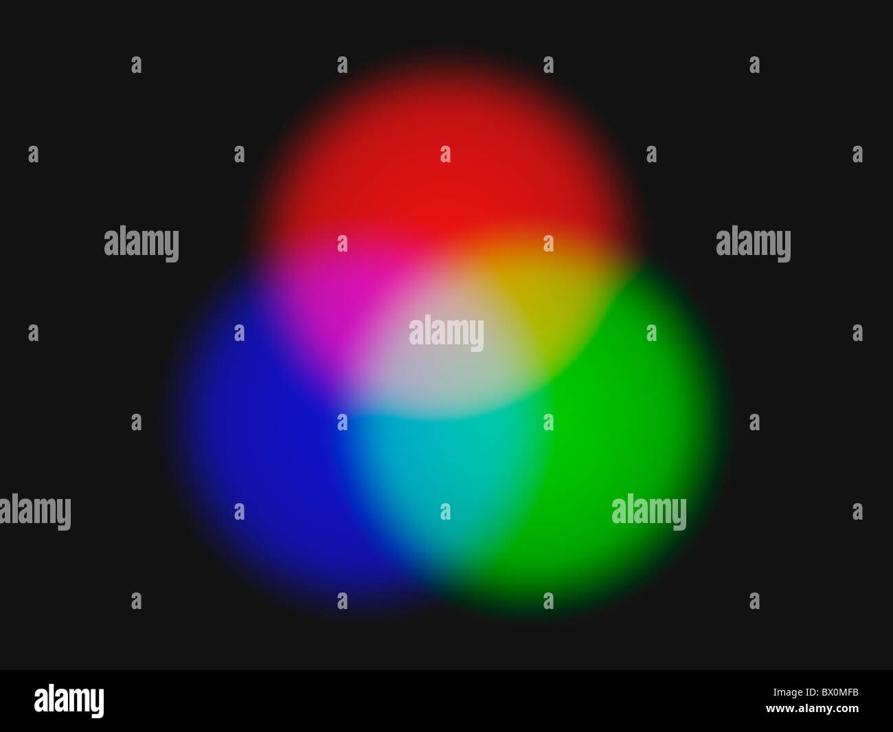 Primary Additive Colours Rgb Stock Photo Alamy Primary Additive Colours Rgb Stock Photo Alamy