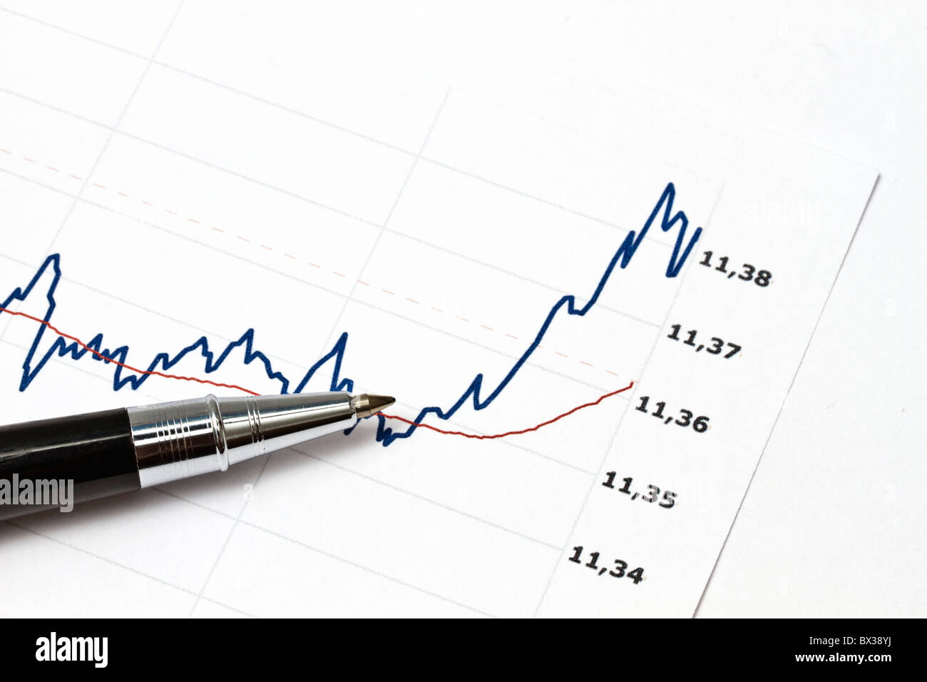 Stock market chart Stock Photo