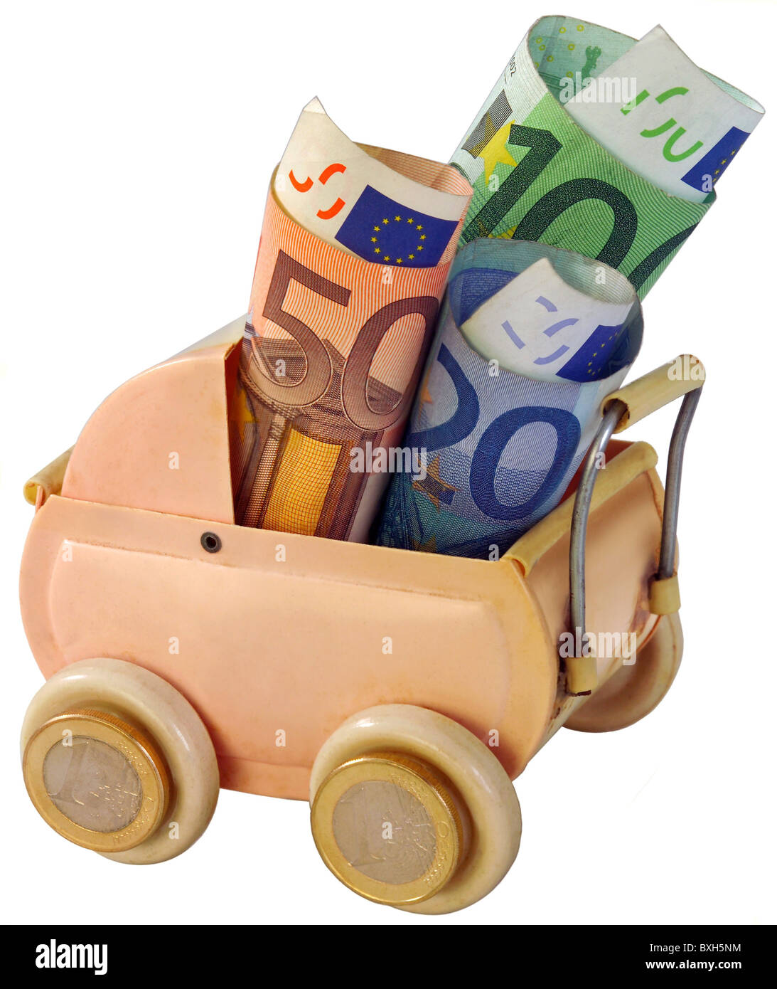 buggy on finance