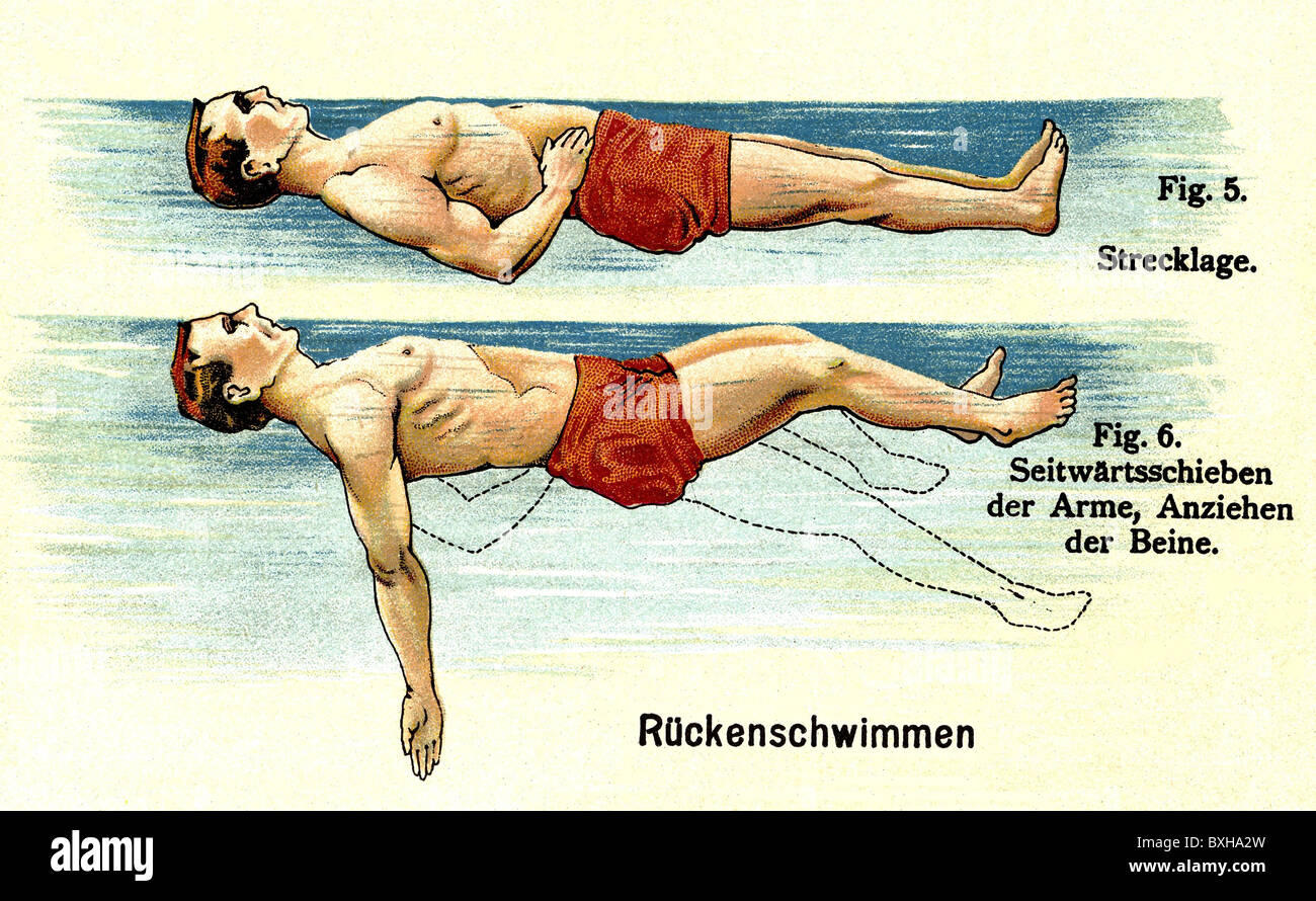 sports, swimming, backstroke, instruction, lithograph, Germany, circa 1902, Additional-Rights-Clearences-Not Available Stock Photo