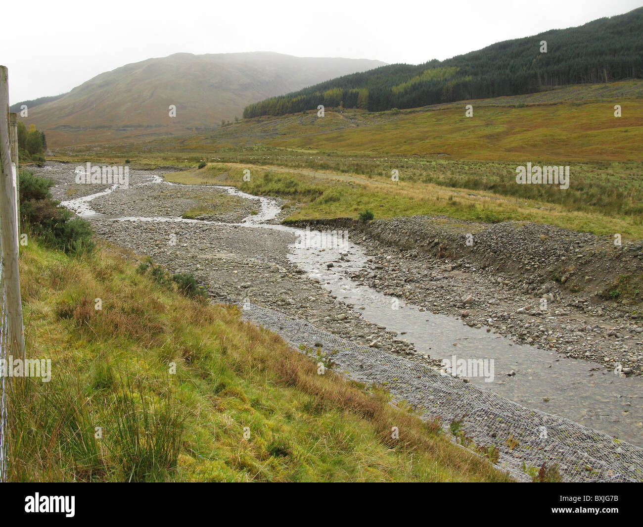 Braided River Sedimentary Architecture