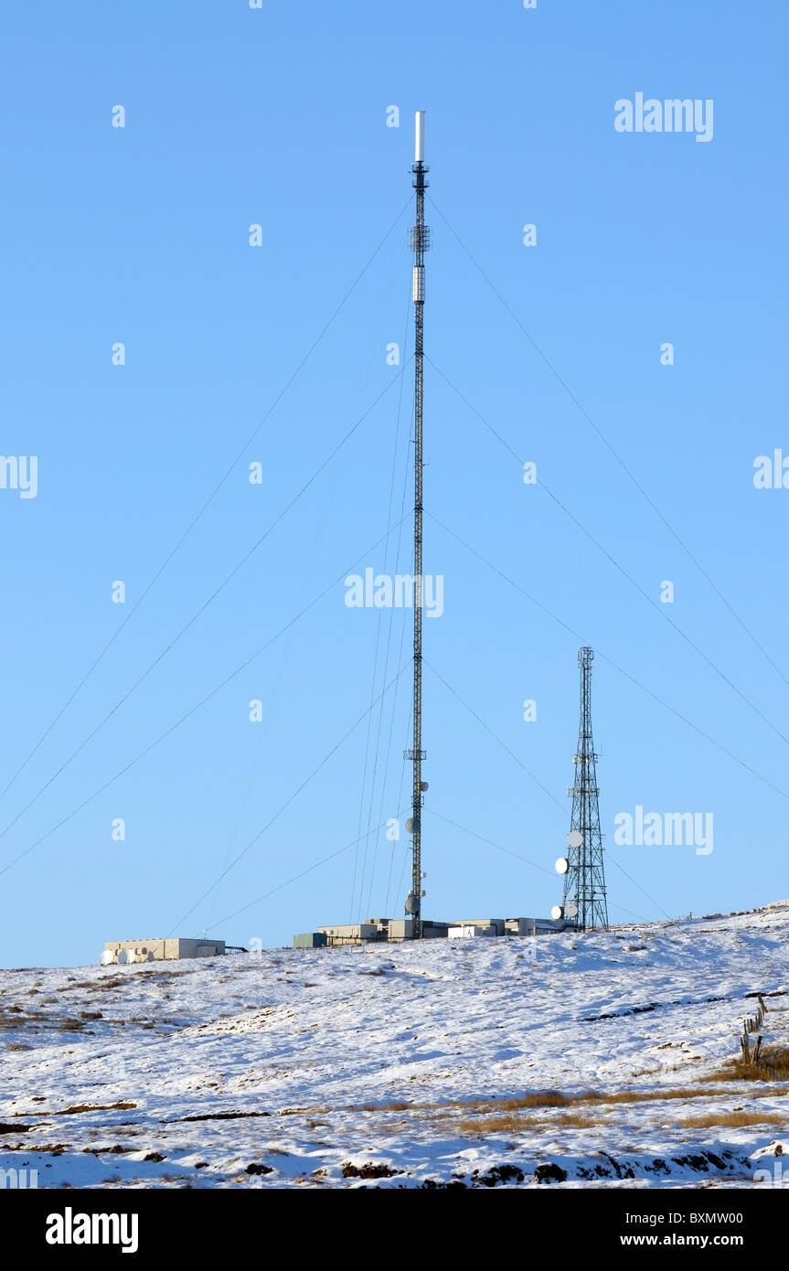 Wimax Antenna For Clear