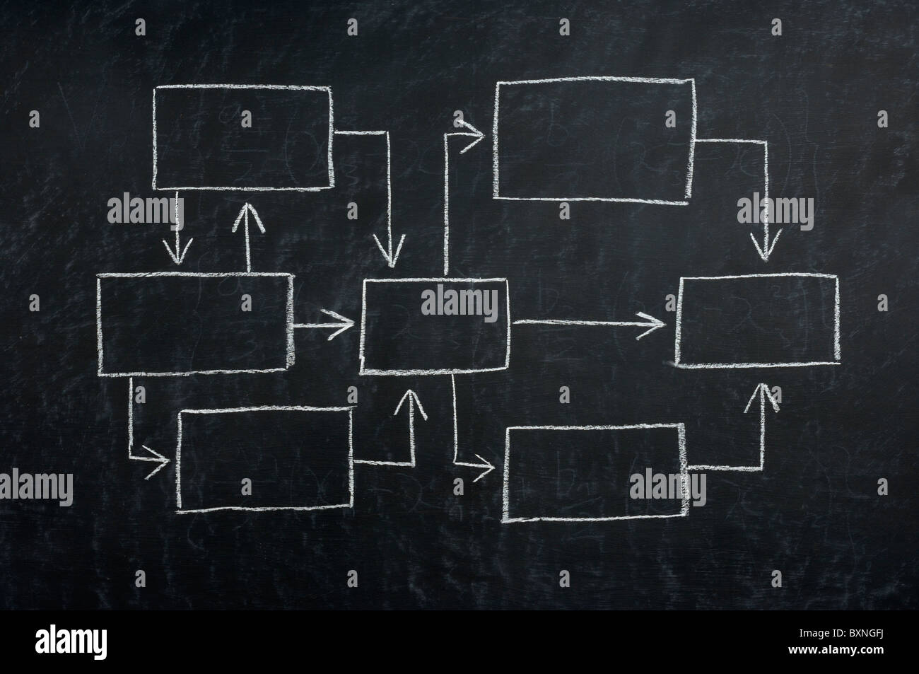 Diagram on a blackboard Stock Photo