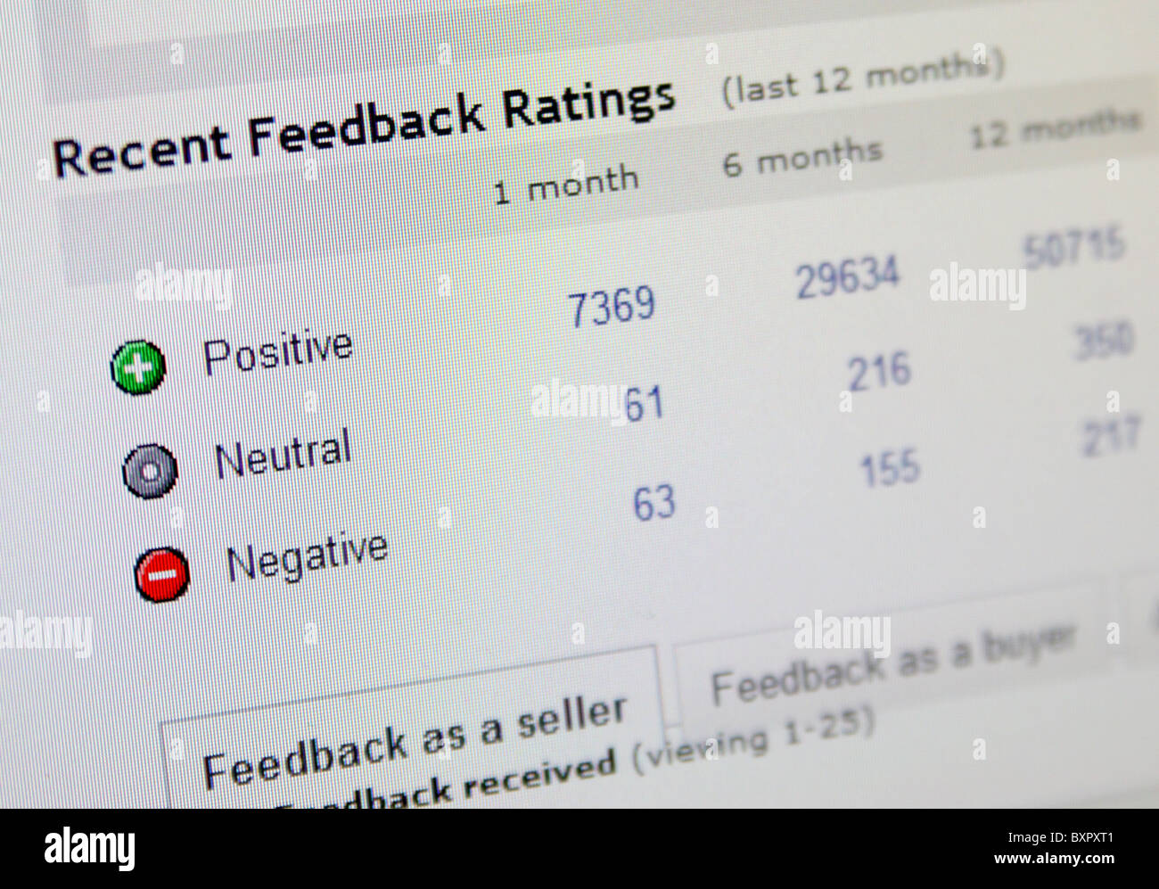 Ebay feedback status hires stock photography and images Alamy