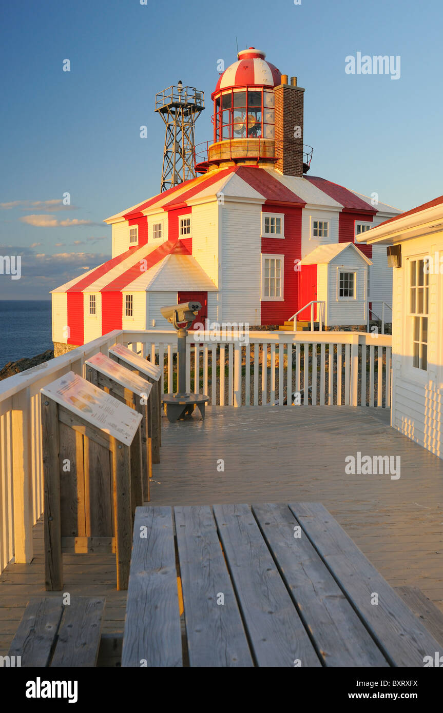 Cape Bonavista Lighthouse Newfoundland Stock Photo Alamy