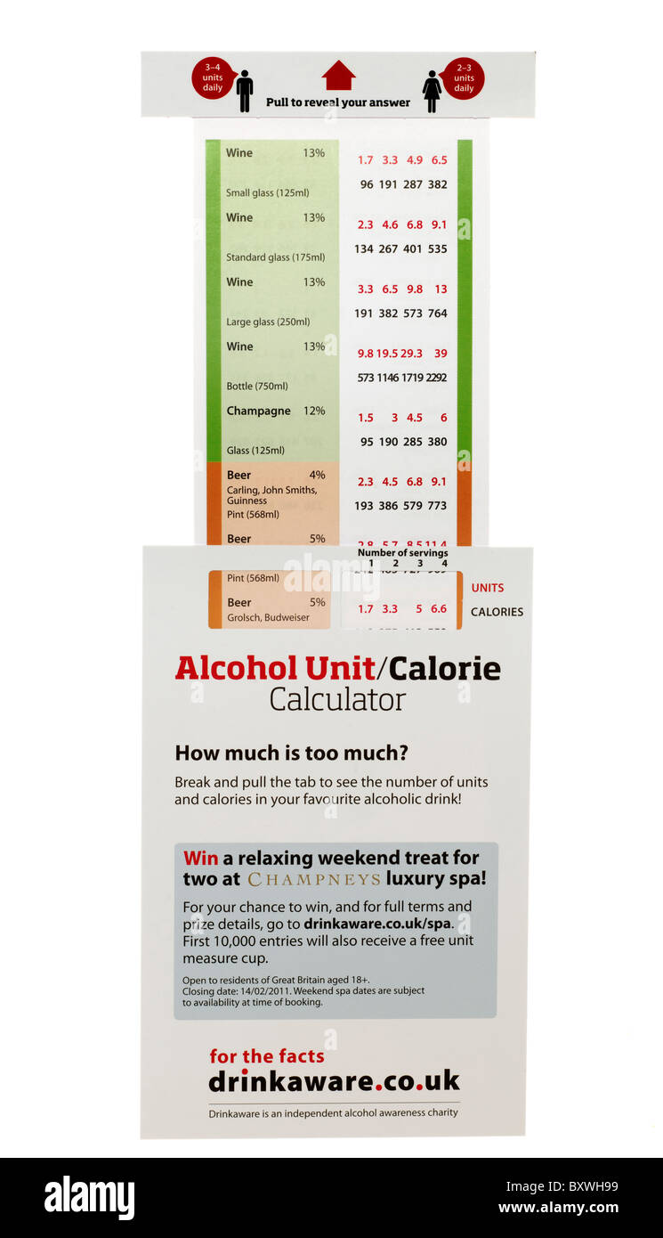 Alcohol unit calorie calculator card facts on drinking from drinkaware