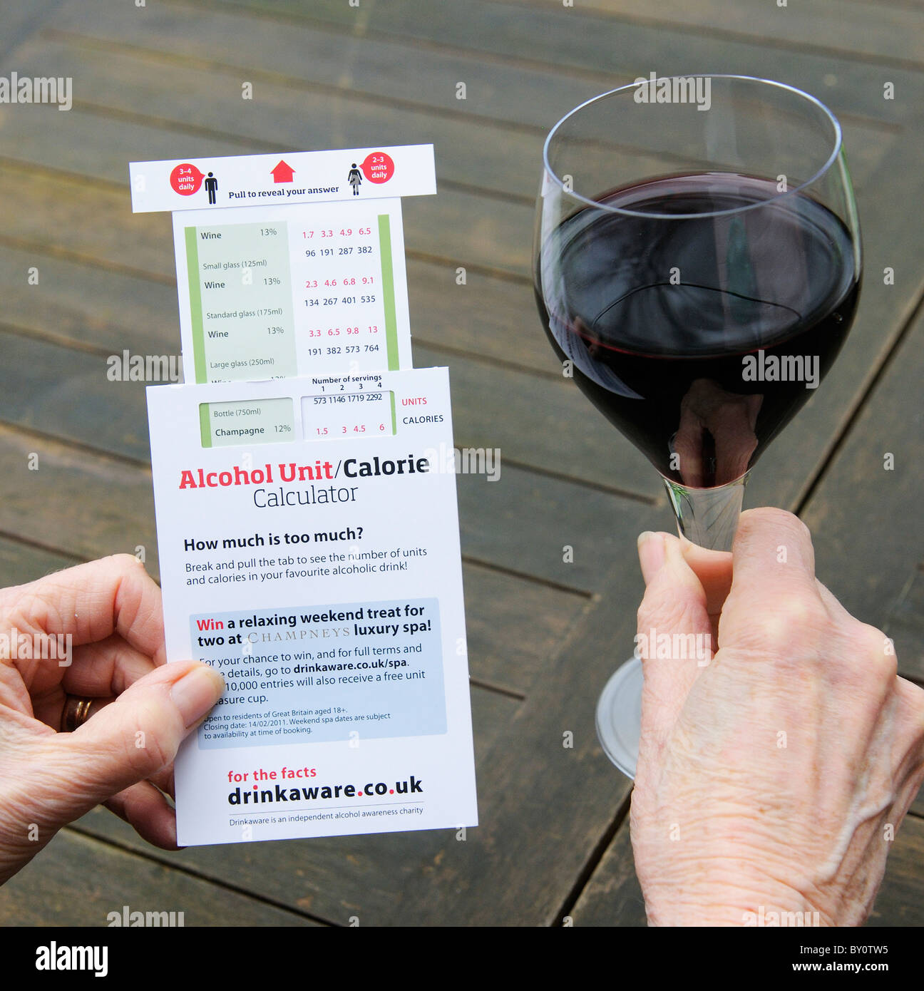 Red Wine Calorie Chart