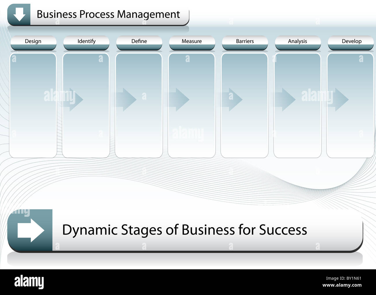 Process Interface Management Chart Seven step interface hi-res stock photography and images - Alamy