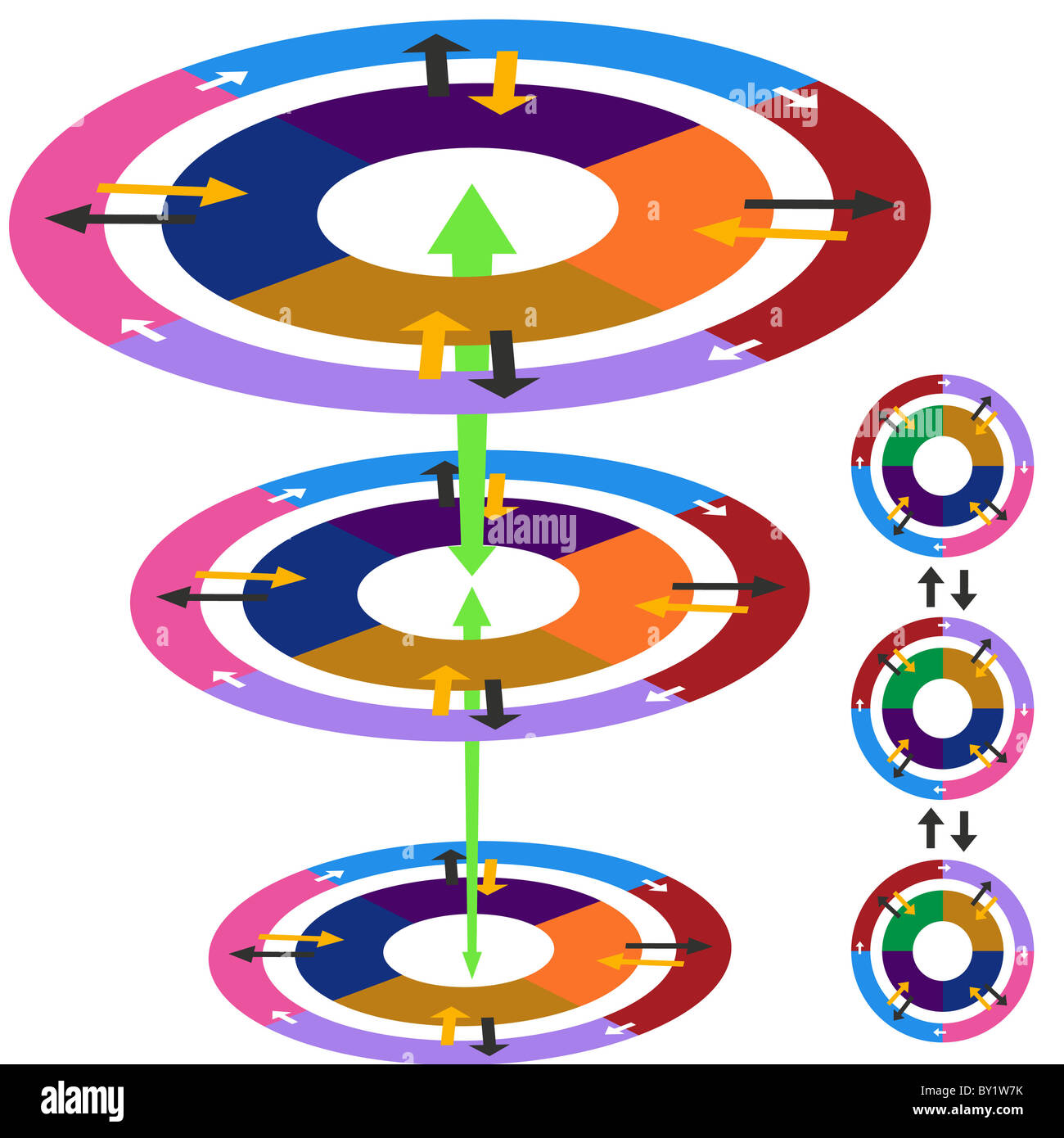 3D process circle diagram with rotating arrows Stock Photo - Alamy