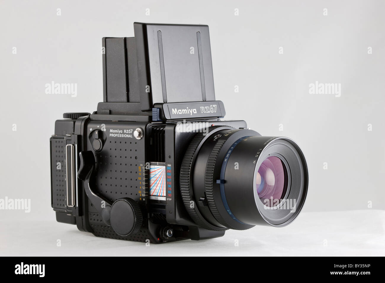 Closeup of a medium format camera showing body, viewfinder, and lens