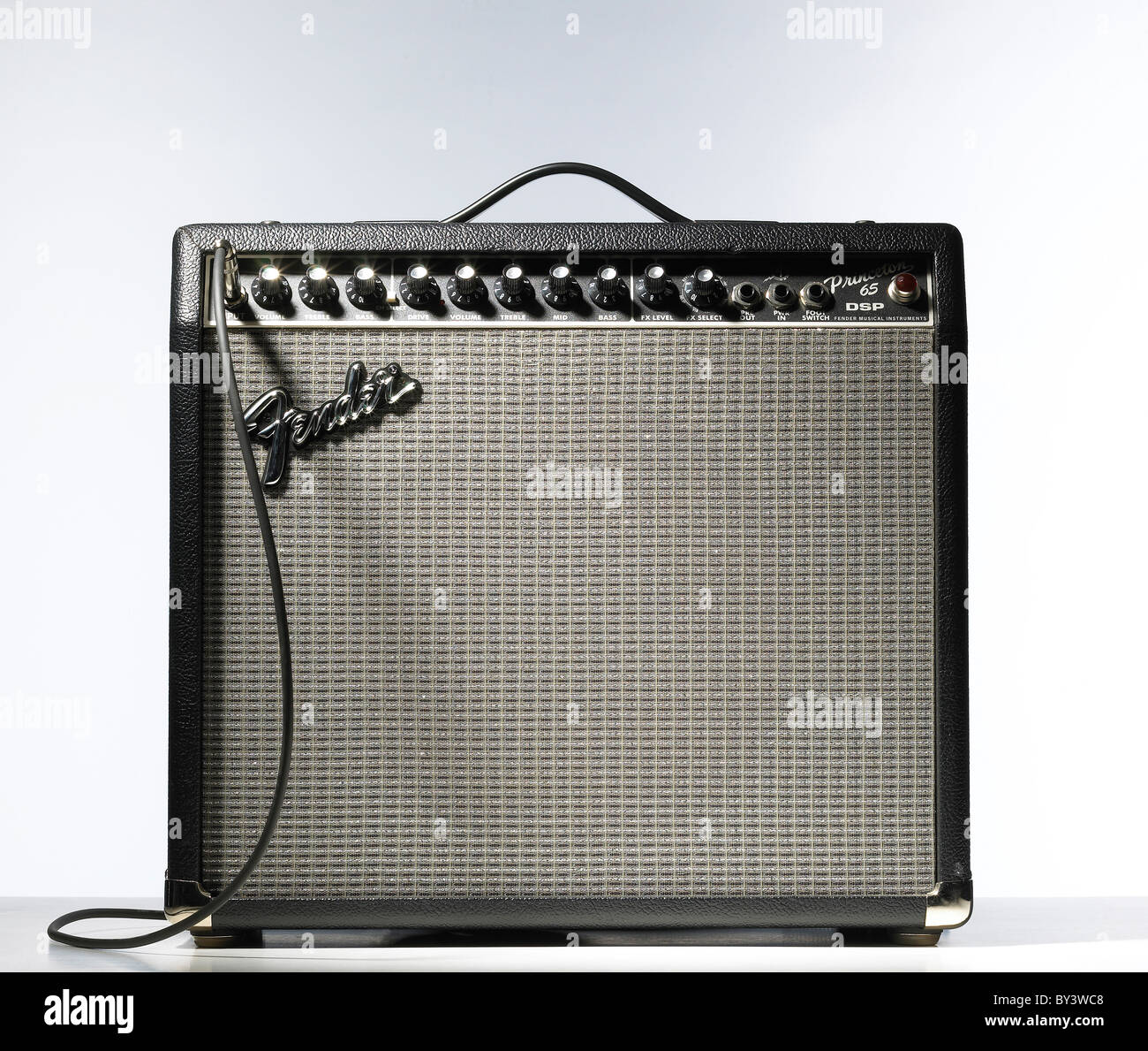 amp stock price amp stock price