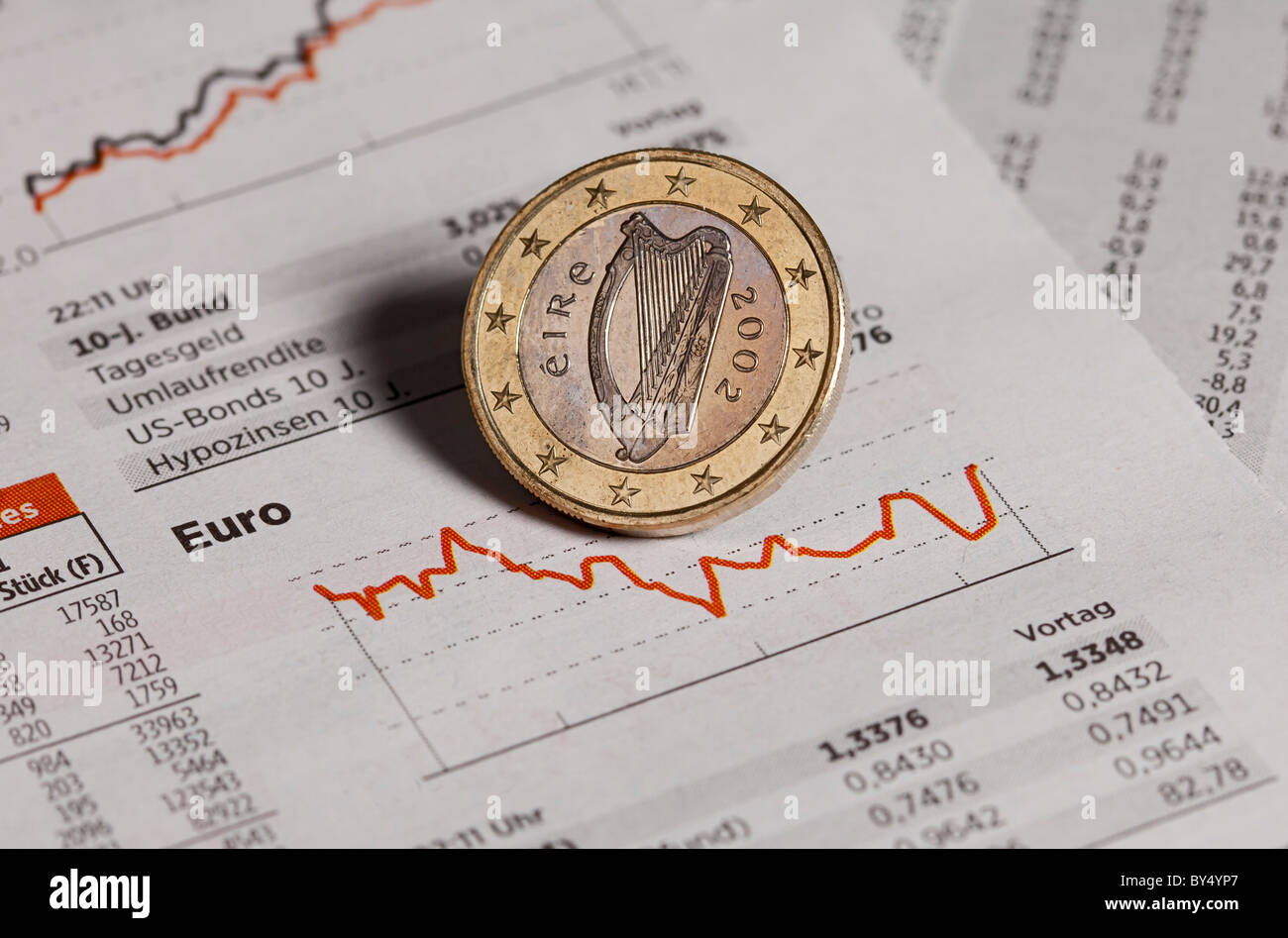 Irish 1 Euro coin on a chart indicating the value of the European