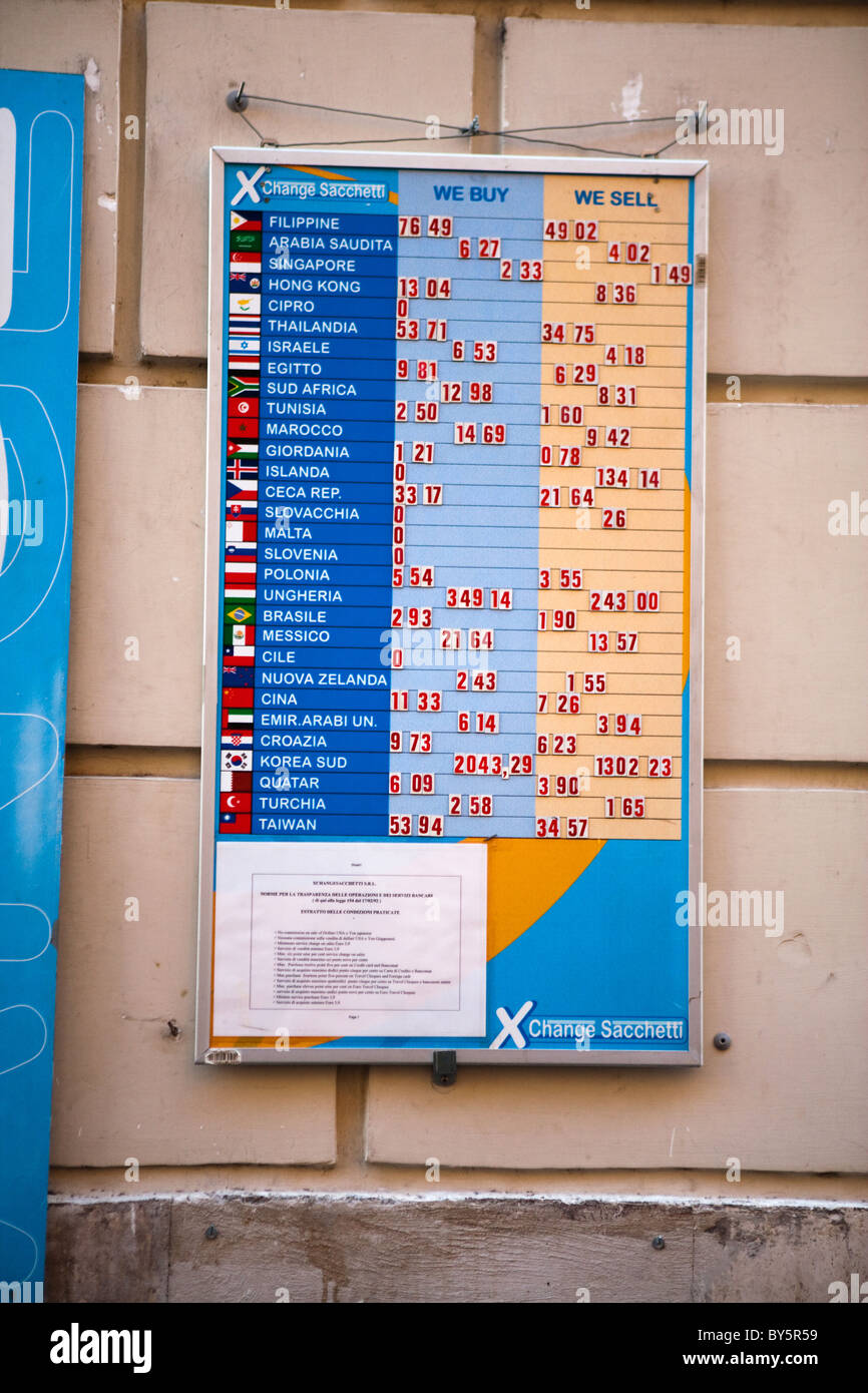 Rome Italy currency exchange change office signboard in a touristic