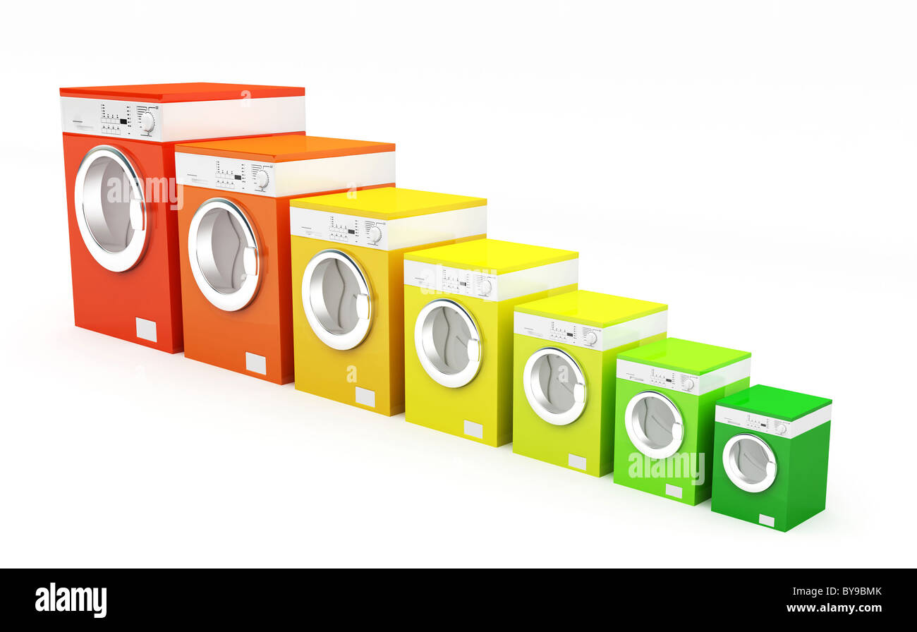 What Is Class D Washing Machine at Joseph Florence blog