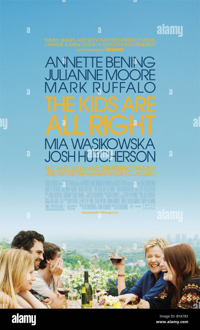 The kids are alright movie online best sale
