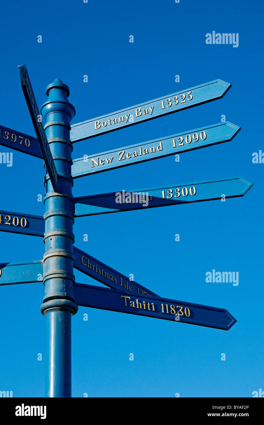 Sign Post Britain Close up of signpost sign signs showing distances from Whitby of ...